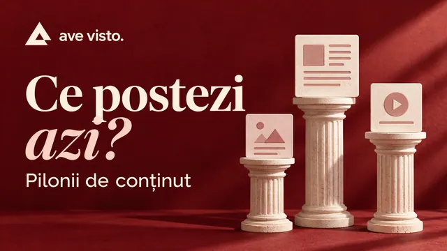 Ce postezi azi? — trei coloane și carduri care ilustrează pilonii de conținut, cu identitatea Ave Visto.